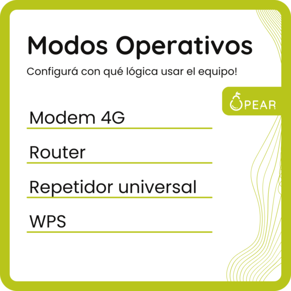 Modem Router Wifi Chip 4g Tenda 4g06 300mbps 2,4ghz Internet