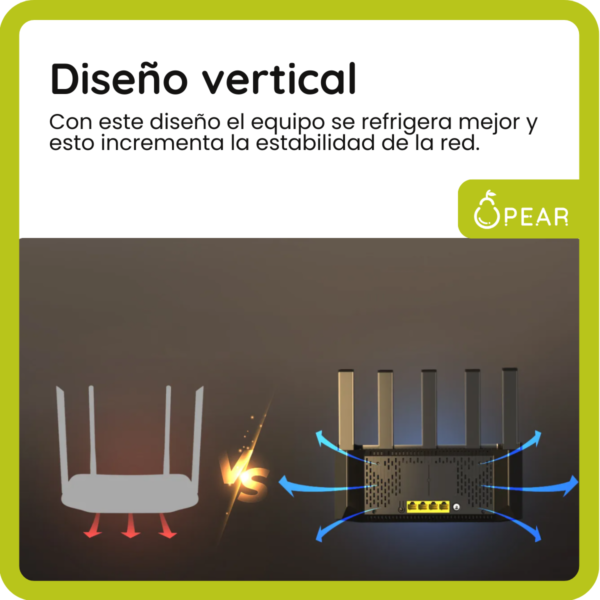 Router Tenda Tx2l Pro Dual Band Gigabit Wi Fi 6