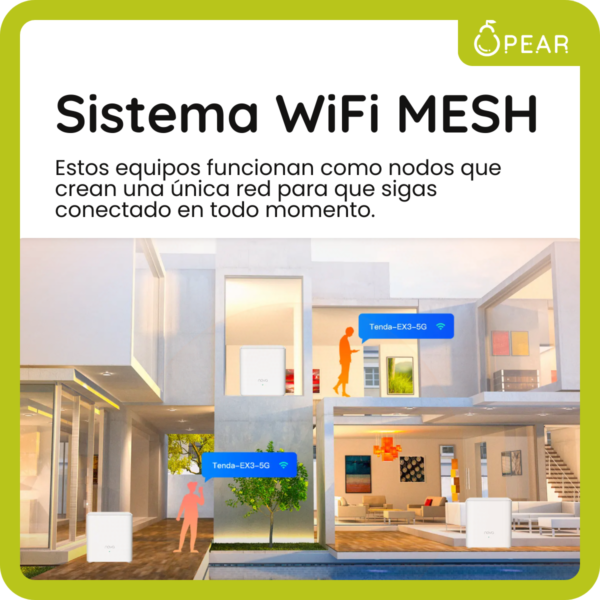 Router Mesh Wifi Tenda Ex3 Pack 3 Nodos 2,4ghz 5ghz