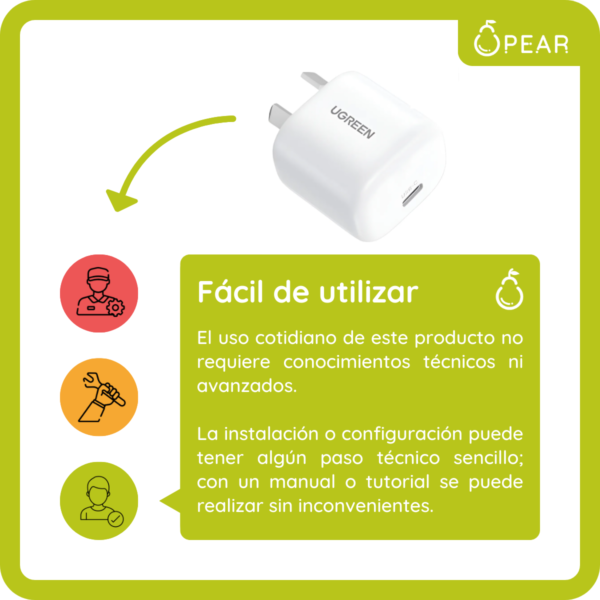 Mini Cargador Celular Carga Rápida 20w Usb C Ugreen