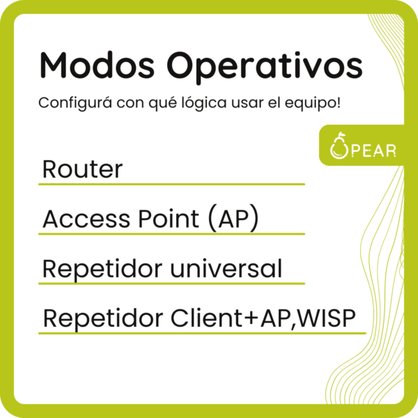 Router Wifi Tenda Ac6 1167mbps 2.4ghz 5ghz Dual Band