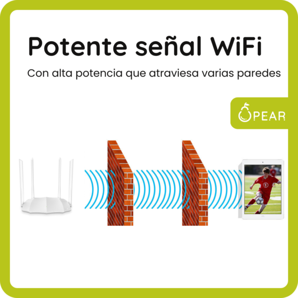 Router Wifi Tenda Ac5 1167mbps 2.4ghz 5ghz Dual Band