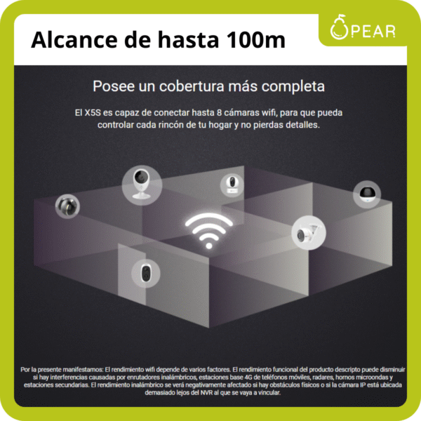 Nvr Wifi 4ch Almacenamiento Para Camara Seguridad Ezviz X5s