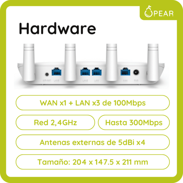 Router Wifi Tenda F6 300mbps 2,4ghz Inalámbrico Internet