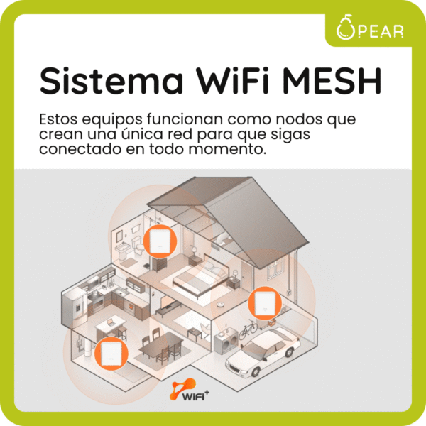 Router Wifi Mesh Tenda Nova Mw3 X2 Pack 2.4 5 Ghz 1167mbps