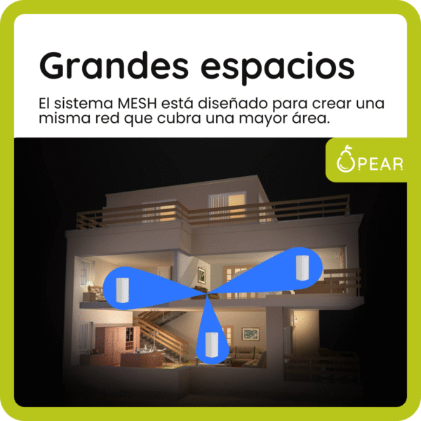 Router Mesh Tenda Mw3 1167 Mbps 2,4ghz 5ghz Dual Band Pack 3