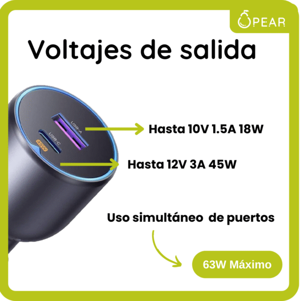 Cargador Auto Ugreen Usb C Usb A Carga Rápida 63w 2 Puertos