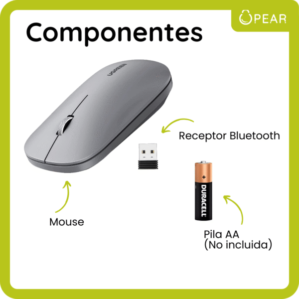 Mouse Ugreen Ultrafino Inalámbrico Usb C Click Silencioso