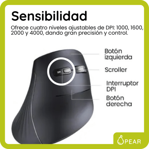 Mouse Ugreen Vertical Receptor Usb C Click Silencioso