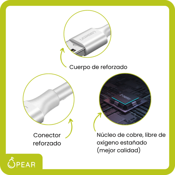 Cable Usb Tipo A A Tipo C Ugreen 1 Metro 3a Carga Rápida