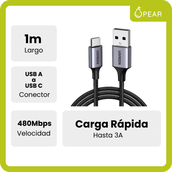 Cable Carga Rápida Ugreen Usb Tipo A a Tipo C 100w