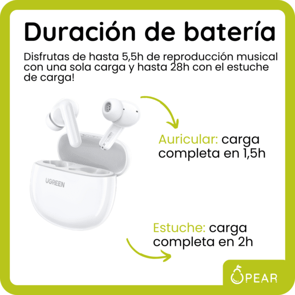 Auriculares Ugreen Bluetooth Inalámbrico In Ear Con IA